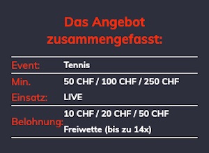 Bahigo Australian Open Bedingungen