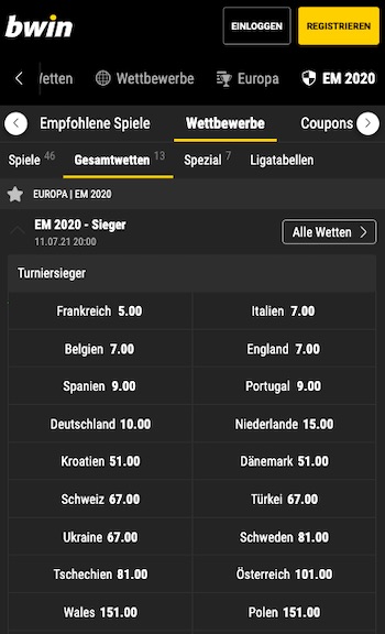 Europameister Quoten Bwin