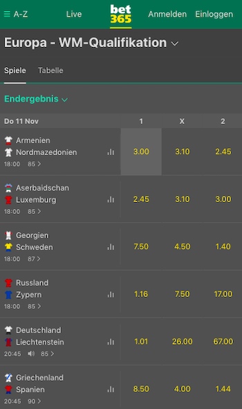 bet365 wm quali 