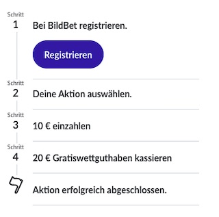 20 Euro gratis Aktion bei Bildbet