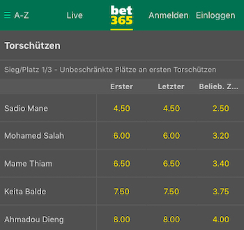afrika cup finale torschuetzen bet365